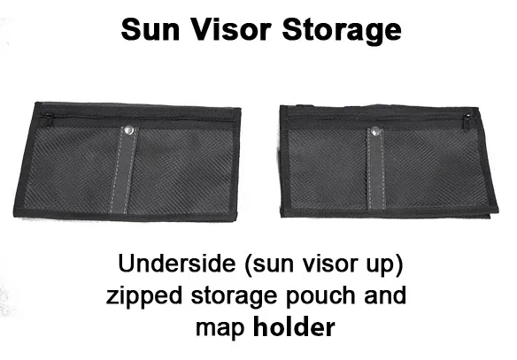 70 Series LandCruiser Sun Visor Storage | The Bush Company